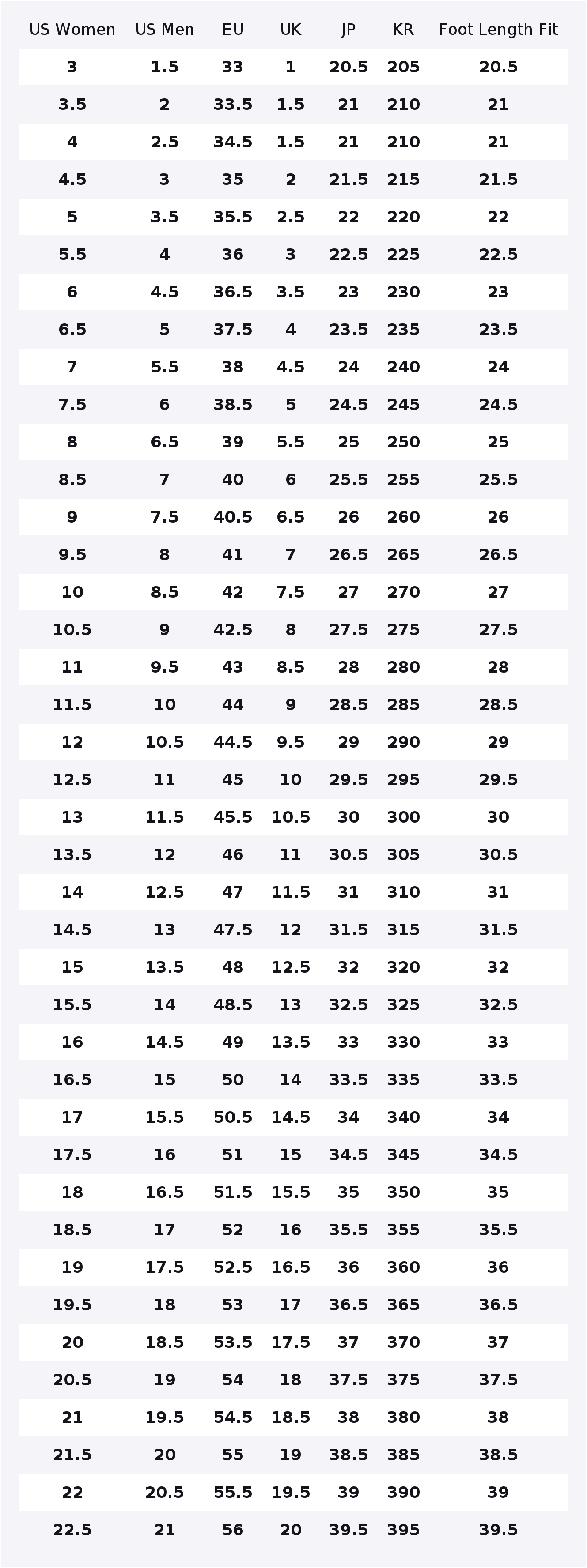 Nike Air Max 270 Zapatillas pa - Nike Shoes Air Max 270 reseña y precio